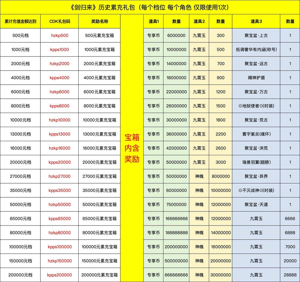 cd06c0dee3c77171fbc28d2f65a22479